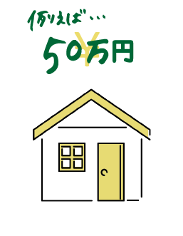 株式会社割引ぃ